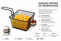 CANASTO PAPAS FRITAS C/ POSA SALSERO